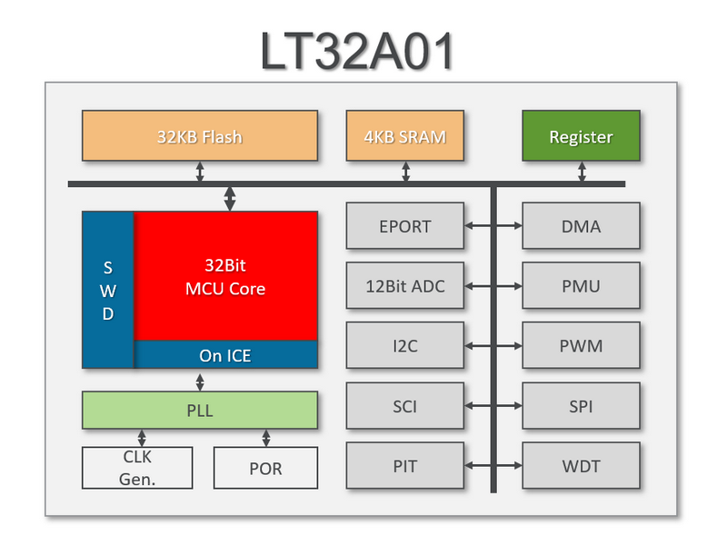 32A01 2011-16.png